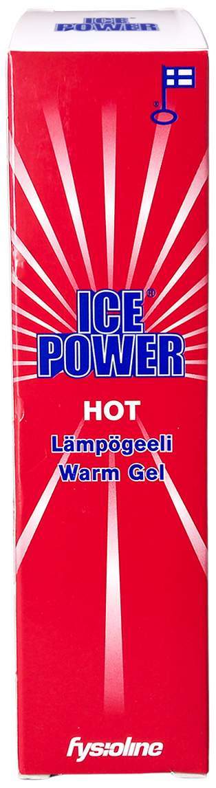 Ice Power Hot Warm Gel in Verkaufsverpackung 75 ml