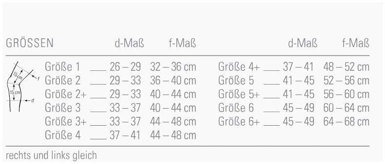 Bort Stabilogen Knieb.Latexfrei Gr.3 Schwarz