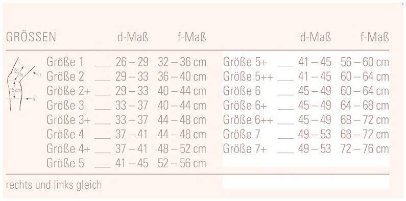 Bort Stabilogen Knieb.Haftband Kurz Gr.7+ Silber