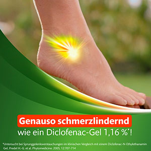 Auf einem Fuss befindt sich am Sprunggelenk ein gelber Schmerzpunkt. Der Text bestätigt, dass Kytta Schmerzsalbe genauso schmerzlindernd wie ein Diclofenac Gel 1,16 % ist.